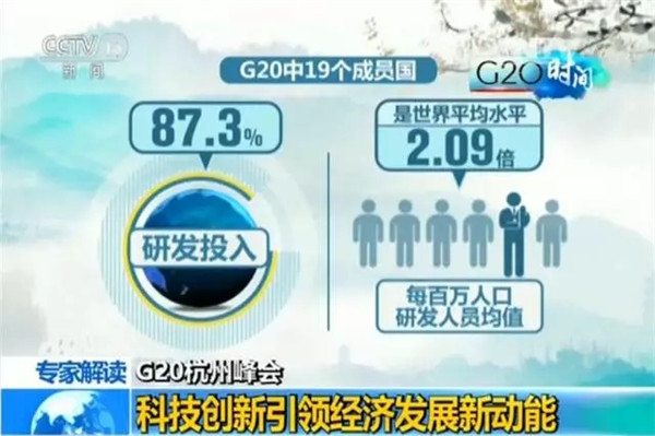 G20峰會結(jié)束了 給你生活帶來了哪些福利？
