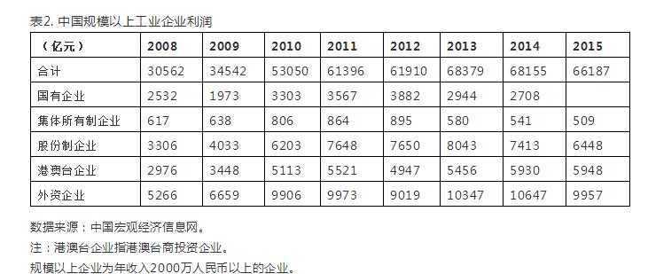 牛津大學(xué)學(xué)者:特朗普的貿(mào)易戰(zhàn)將美國送上了加速衰落的軌道