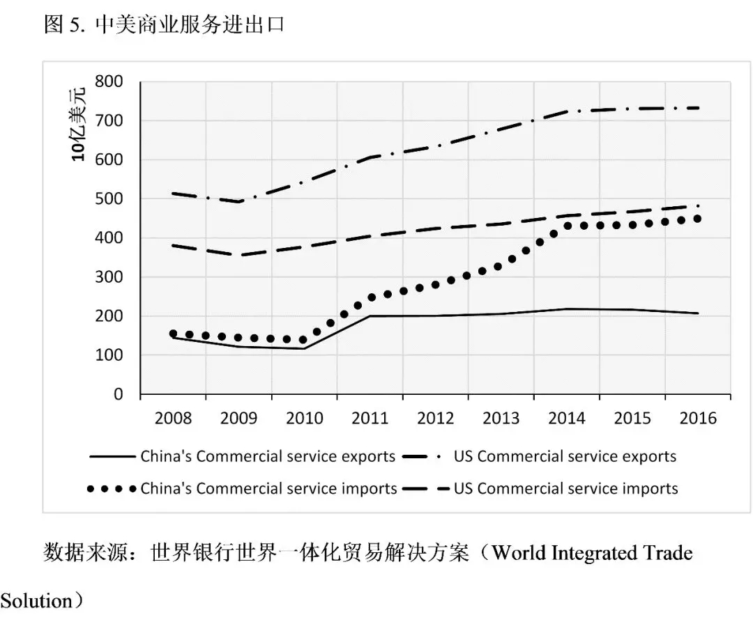 牛津大學(xué)學(xué)者:特朗普的貿(mào)易戰(zhàn)將美國送上了加速衰落的軌道