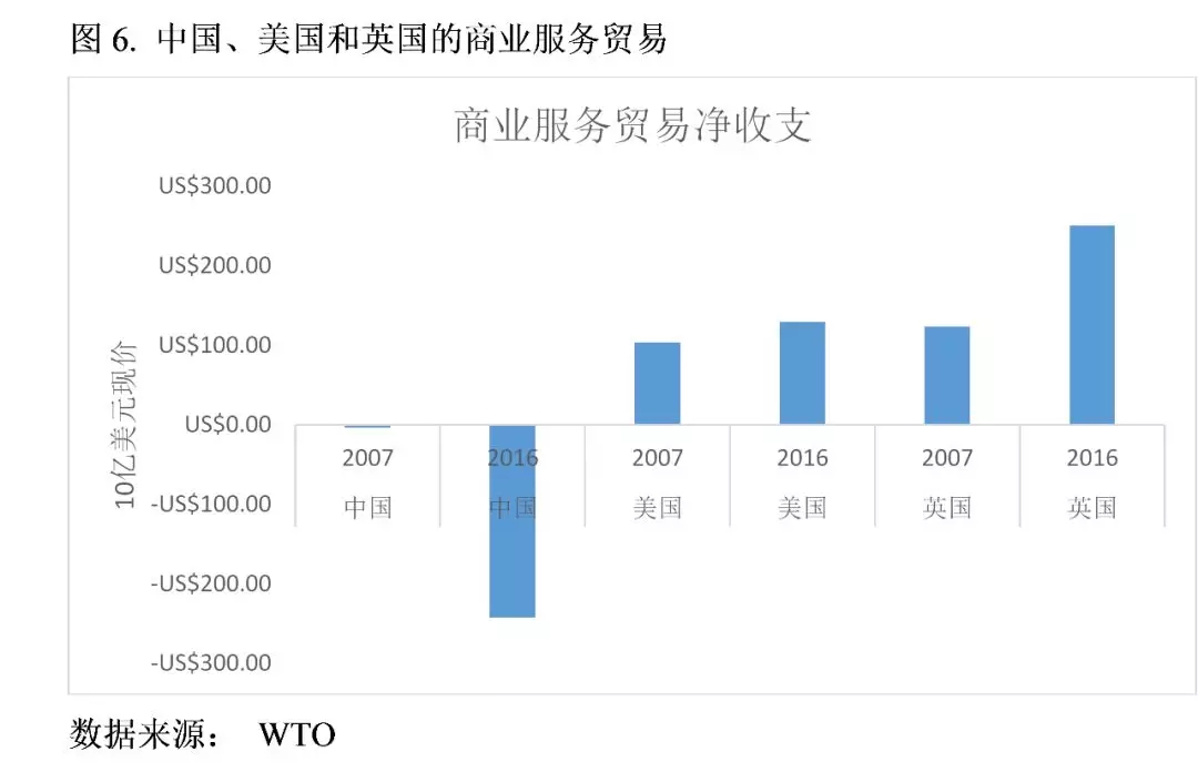 牛津大學(xué)學(xué)者:特朗普的貿(mào)易戰(zhàn)將美國送上了加速衰落的軌道