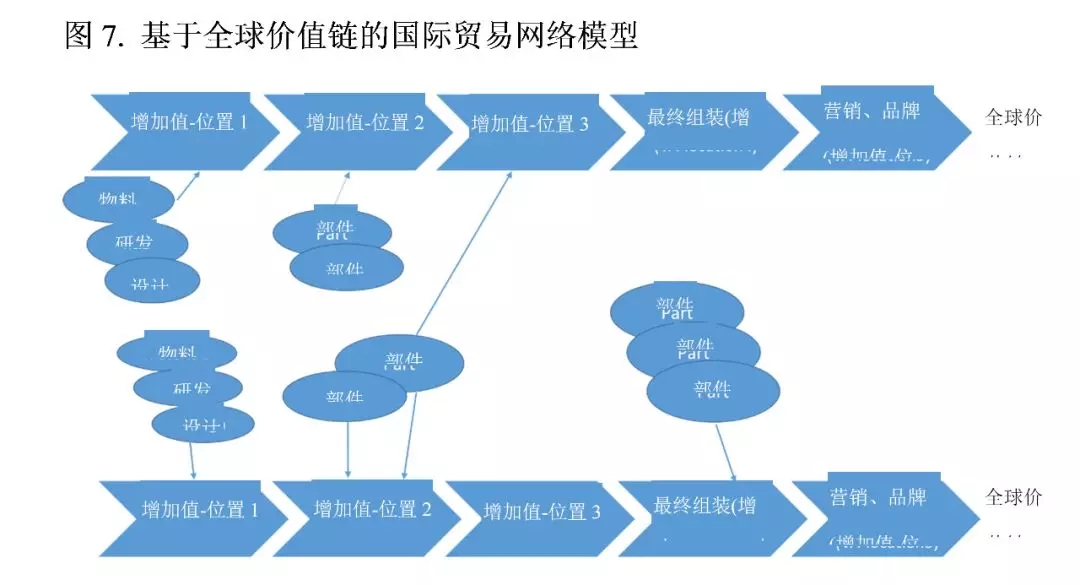 牛津大學(xué)學(xué)者:特朗普的貿(mào)易戰(zhàn)將美國送上了加速衰落的軌道