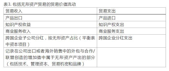 牛津大學(xué)學(xué)者:特朗普的貿(mào)易戰(zhàn)將美國送上了加速衰落的軌道