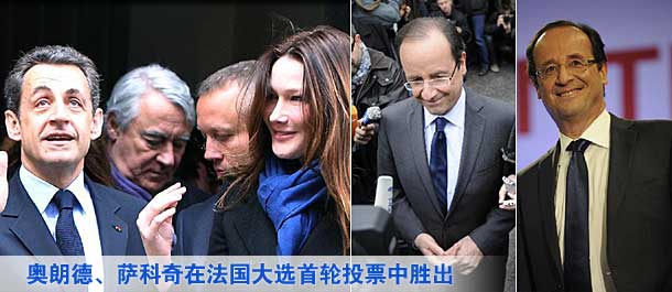 奧朗德、薩科奇在法國大選首輪投票中勝出