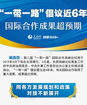 &ldquo;一帶一路&rdquo;倡議近6年，國際合作成果超預(yù)期