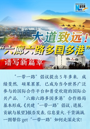 大道致遠(yuǎn)！&ldquo;六廊六路多國多港&rdquo;譜寫新篇章