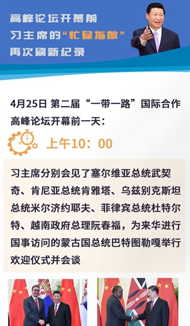 高峰論壇開幕前，習主席的&ldquo;忙碌指數(shù)&rdquo;再次刷新紀錄