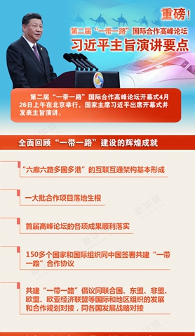 第二屆&ldquo;一帶一路&rdquo;國際合作高峰論壇，習近平演講要點