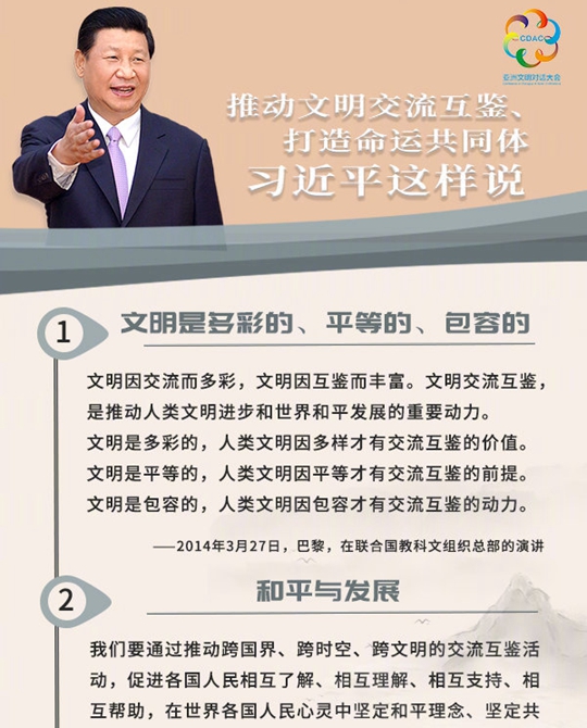 聽(tīng)！推動(dòng)文明交流互鑒、打造命運(yùn)共同體，習(xí)近平這樣說(shuō)