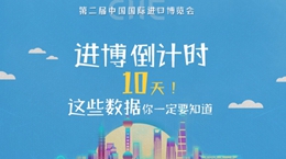 進(jìn)博會(huì)倒計(jì)時(shí)10天，這些數(shù)據(jù)你一定要知道！