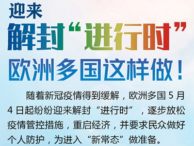【圖解】迎來解封“進(jìn)行時” 歐洲多國這樣做！
