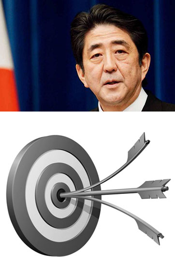 安倍&ldquo;安保三箭&rdquo;，射不來&ldquo;和平主義&rdquo;