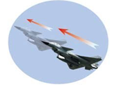 軍機(jī)空中相遇怎么打招呼？